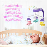 Melody Crib Mobile for New Born Babies